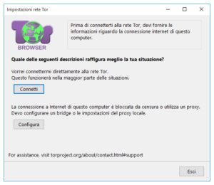 Trucchi Internet Deep Web