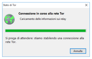Trucchi Internet Deep Web